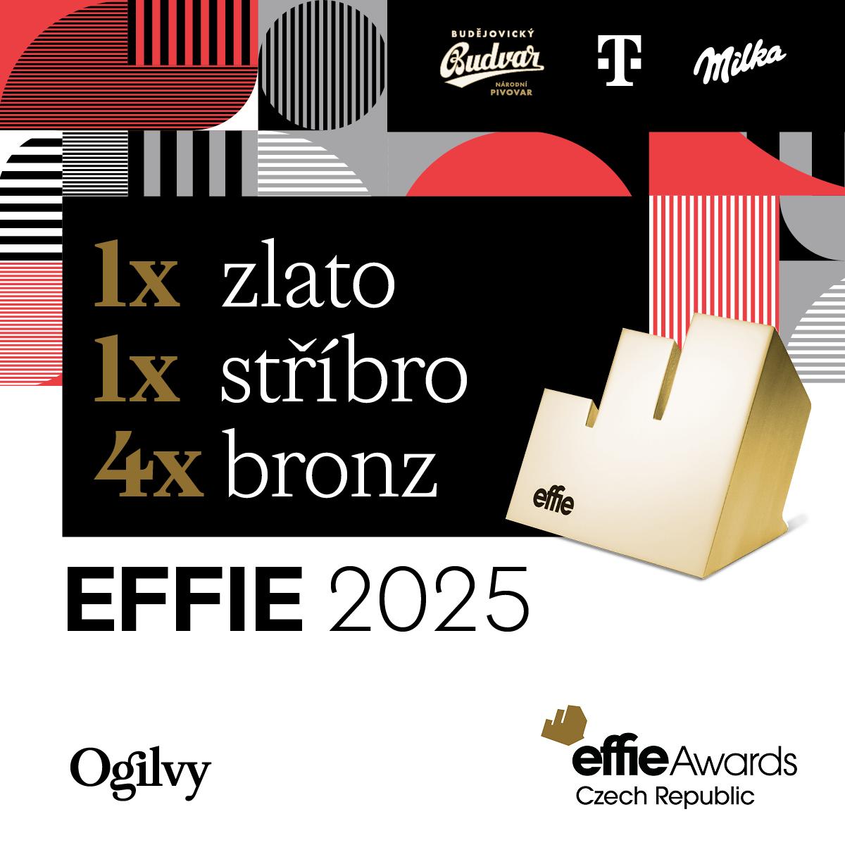 vizuál s přehledem Effie cen